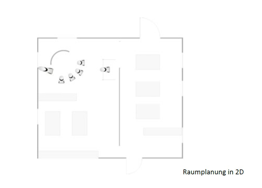 Raumplanung in 2D für das pädagogische Angebot.